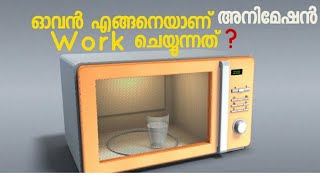 Microwave oven working animation | malayalam | 2020 | Mechanical monsters