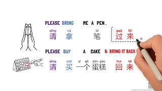 方向补语  (Part 2 ) Arm your verbs with directions - Deeper Dive into Directional Complements in Chinese