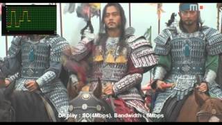 Adaptive Web Video Streaming based on Scalable Video Coding