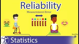 Reliability (Reproducability) Explained | Statistics in Healthcare