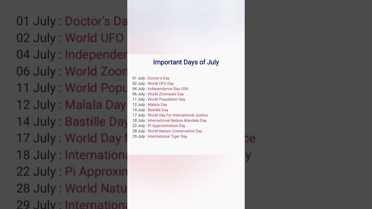 Important Days Of July In 2024 List All International Day Shorts Viral