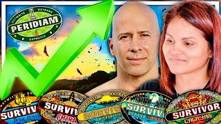 Top 5 Absolute Best Survivor Seasons