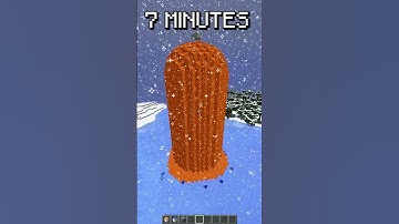 Tower At Different Times (World