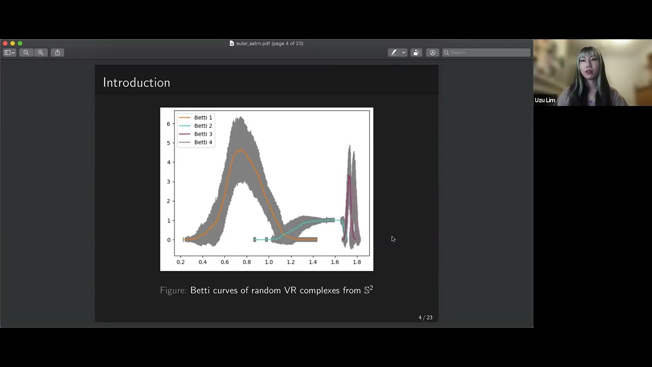 Uzu Lim (5/26/23): Strange random topology of the circle
