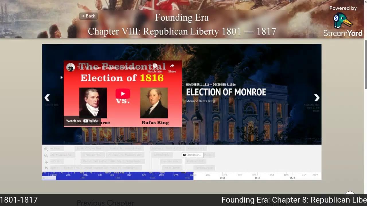 Founding Era: Chapter 8: Republican Liberty