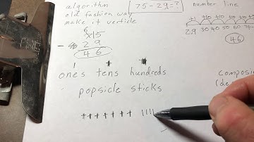 Subtracting with regrouping - common core strategies