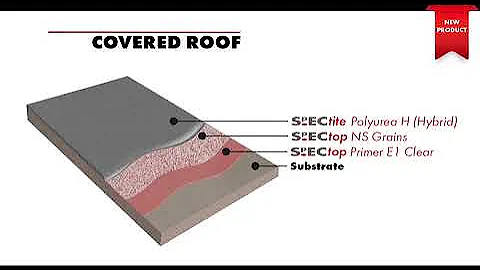 SpECtite Polyurea Waterproofing Systems