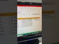 Working hours in excel … #shorts #viralvideo #youtubeshorts #trending #ytshorts #youtube #excel