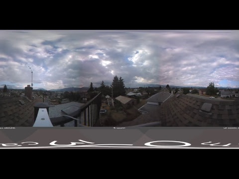 Live Alberniweather Outdoor 360º Webcam