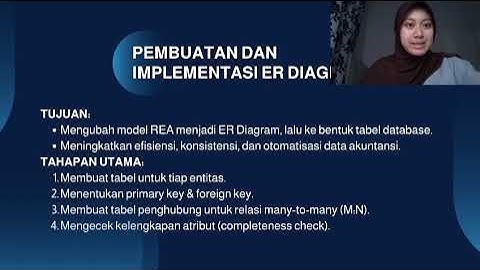 Pembuatan Model Data dan Desain Database | Kelompok 7 - 3D Akuntansi