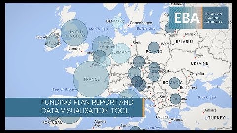 EBA Funding Plan Data Visualisation Tool