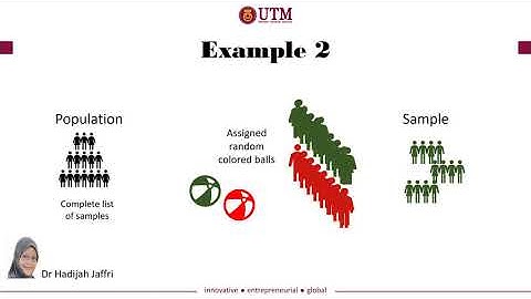 Sampling Design in Social Science Research: Part 2