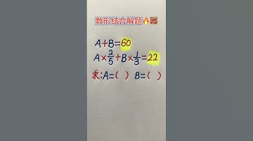 数形结合解题 #数学 #混合式學習 #matheducation #maths #教育學習 #中文教學