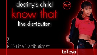 Destiny’s Child - Know That (Line Distribution)