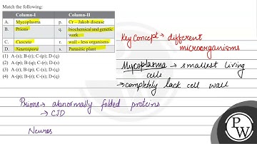 Match the following: \begin{tabular}{|l|l|c|l|} \hline \multicolumn{2}{|c|}{ Column-I } & \multi...