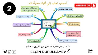 Qula Allahın sevgisini qazandıran on məsələ (Dərs .1) | Elçin Rufullayev