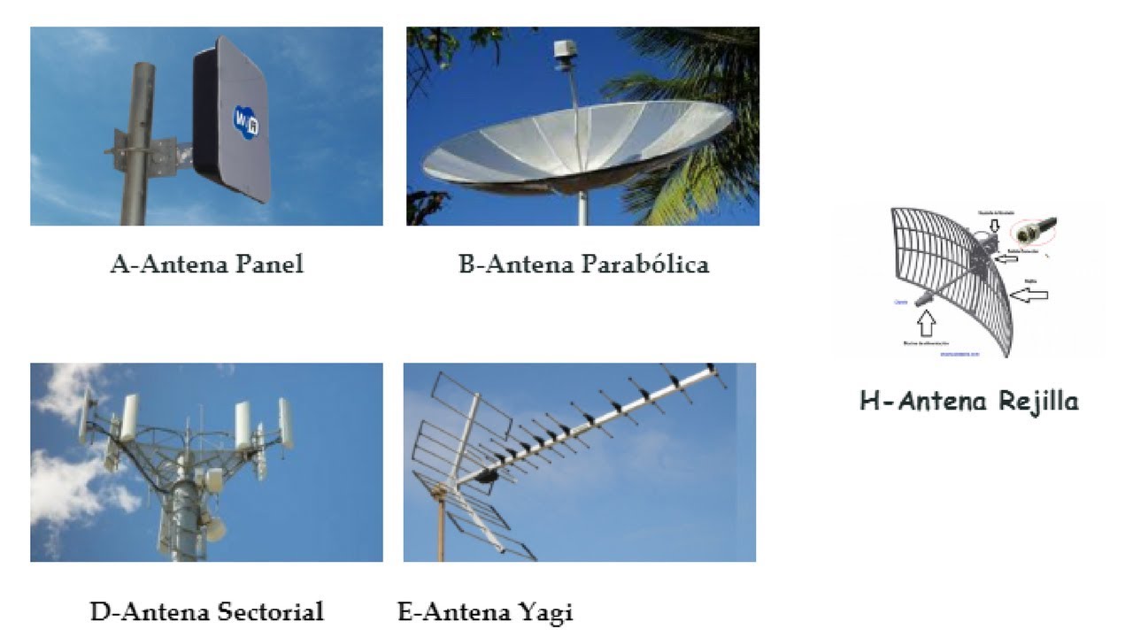 Cuanto cuesta una antena parabolica