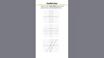 Parallel Lines Explained ➡️➡️ | Algebra Made Easy