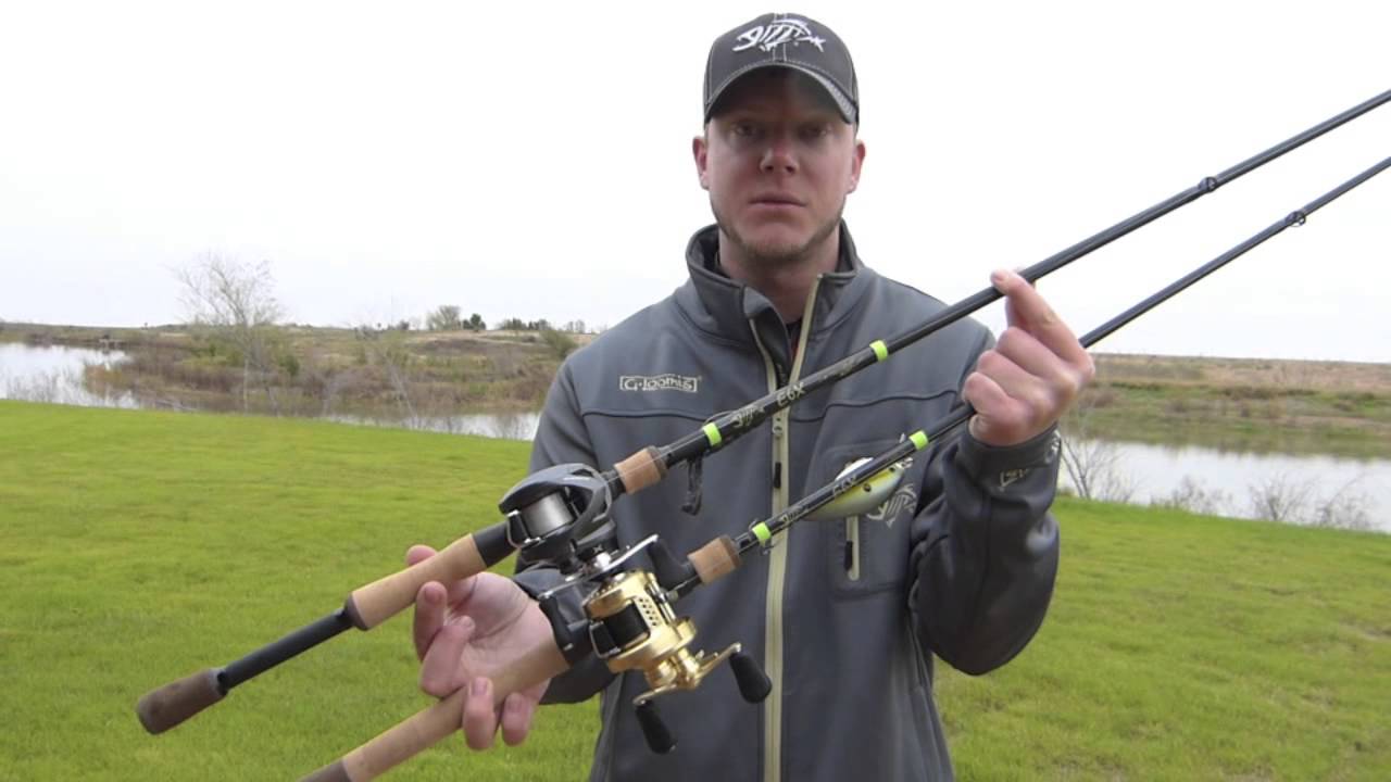 The New G. Loomis E6X Series of Rods with Jonathon Van Dam and IBASSIN 