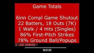 Cassidy 2022 Details