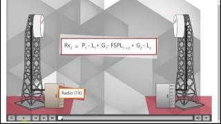 Comsearch Microwave Engineering Fundamentals