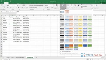 47 Comment mettre en forme un tableau Excel