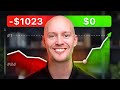 How to Do SEO With $0