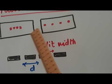 Y13 Multiple Slit Interference