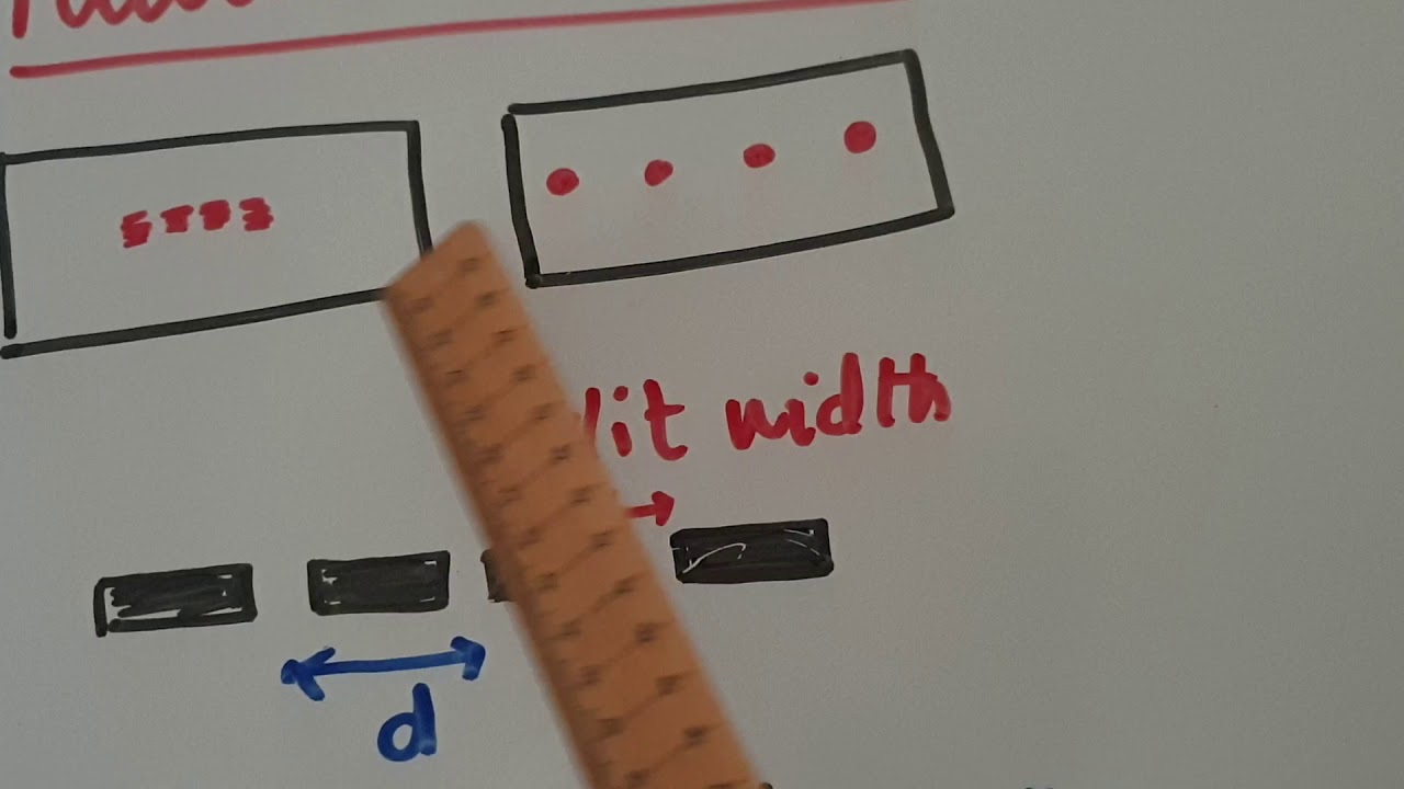 Y13 Multiple Slit Interference - YouTube