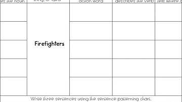 Firefighters GLAD Sentence Patterning Chart