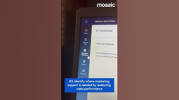Ways data analytics can help your food business! (Part 1)