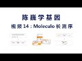 【陈巍学基因】视频14：Moleculo长测序
