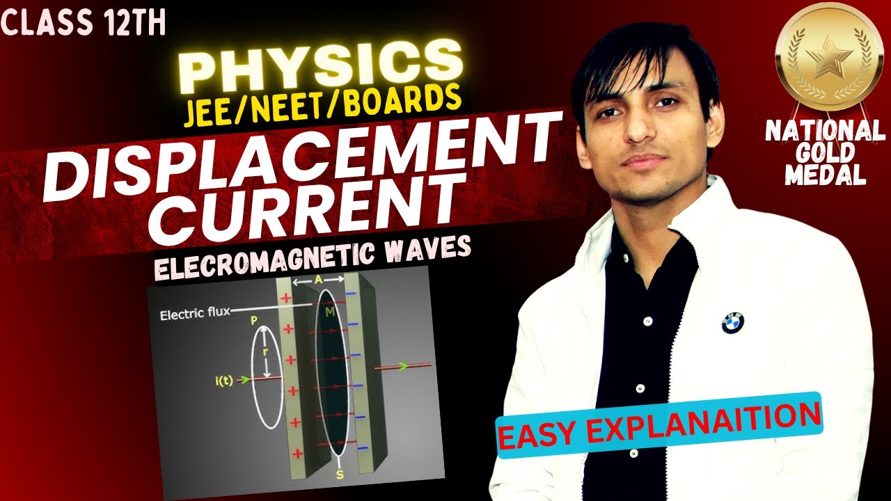 Ток смещения | Физика 12 класса | Подробное объяснение для экзаменов JEE и NEET