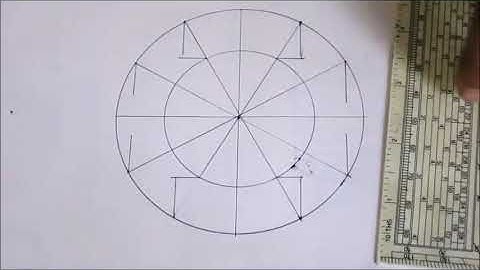 Lab-08) Draw Ellipse -- i. Concentric Circle Method (On X and Y axis)