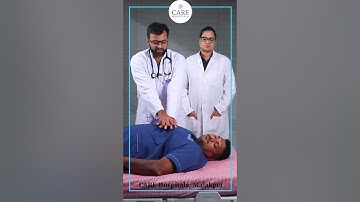 How does one perform a CPR? | Dr. Reeman Younis | CARE Hospitals