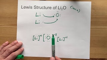 Draw the Lewis Structure of Li2O (lithium oxide)