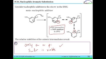 Lecture for Lesson IV.16: Nucleophilic Aromatic Substitution (SNAr)