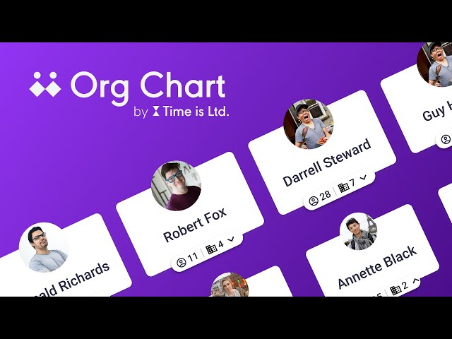 How to SHARE Your Org Chart / Demo