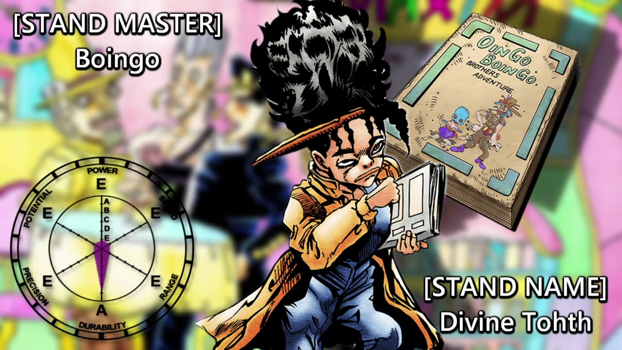 Part 3 Stand Stat Eyecatcher Pack