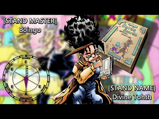  JoJo Part 3 Stardust Crusaders DIO Silhouette Stand