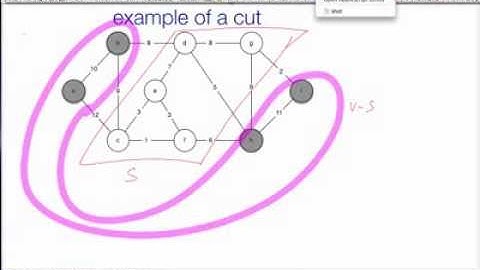 Algorithms - Lecture 16: Raw Video
