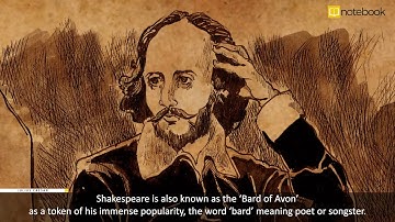 Introduction to Shakespeare, the greatest playwright ever