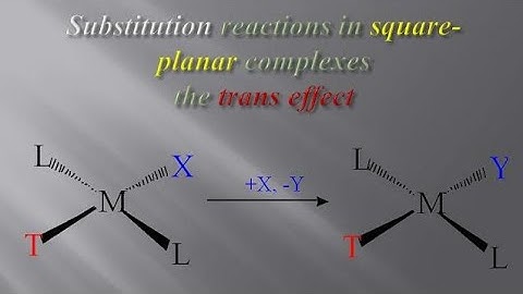 Substitution Reaction In Square Planar Complex.M.Sc.Notes