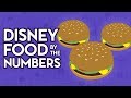 How Much Food Does Disney World Sell?