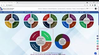 Products Under Compulsory Certification by Ms.G.Bhavani, BIS