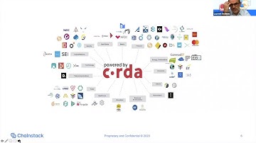Get started on the Corda Network webinar 21 May 2020