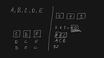 Quanti numeri di tre cifre si possono formare?