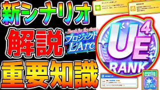 【ウマ娘】新シナリオ『重要知識・コツ』解説！96傑のプロジェクトラーク！立ち回り/デッキ/凱旋門賞【ウマ娘プリティーダービー 2.5周年 サポカ 友人 佐岳メイ cv堀江由衣 新シナリオ ガチャ】