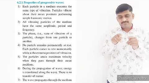 Unit 6. Superposition of Waves: Introduction, Properties of Progressive Waves