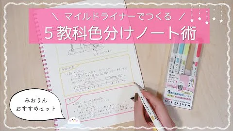 みおりんのカフェ みおりんのカフェ